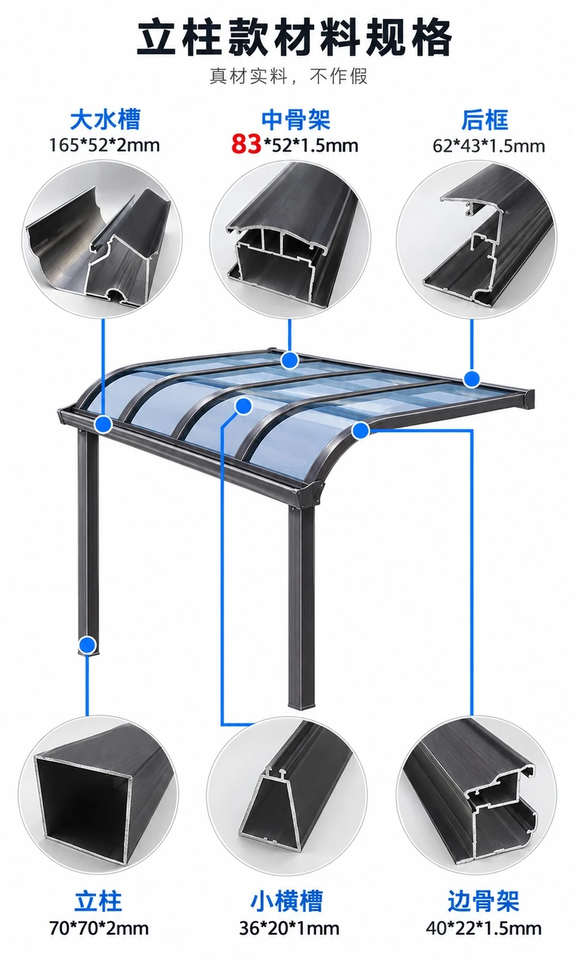 Post canopy structure diagram with profile sections